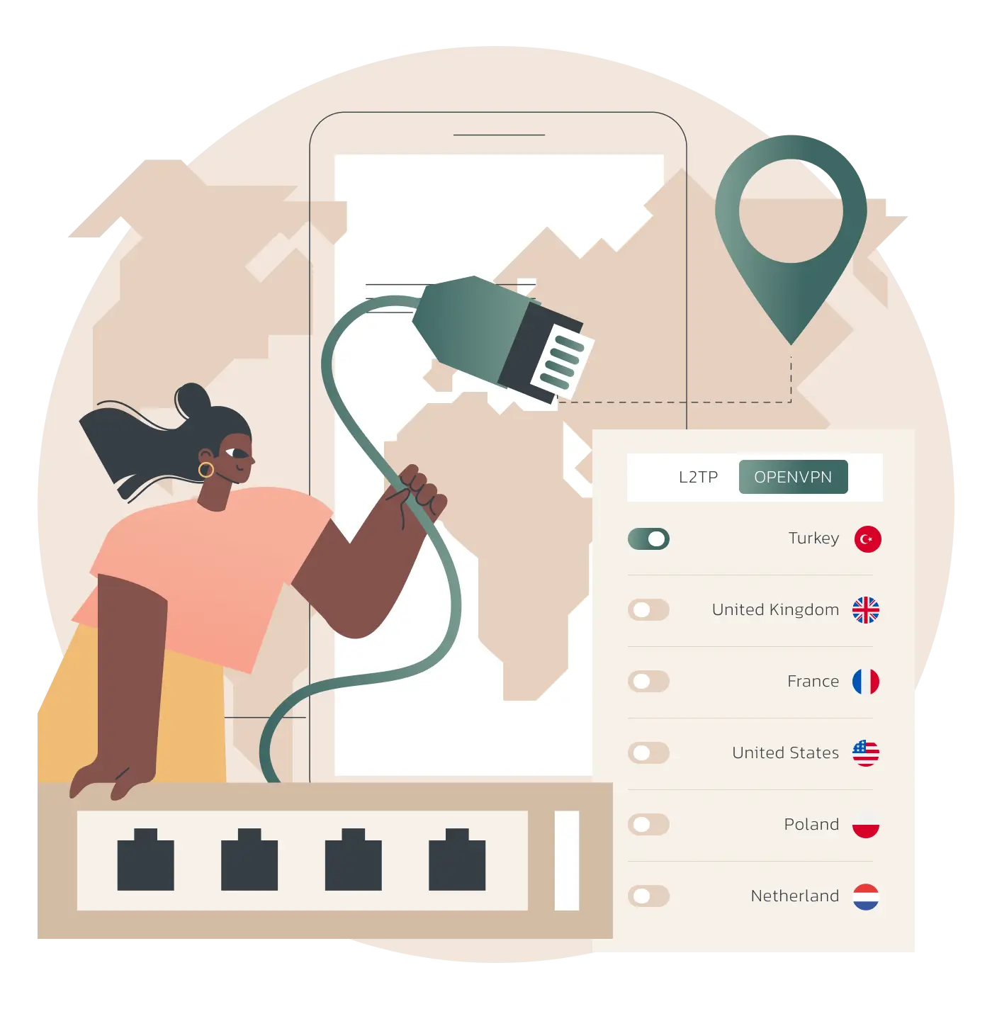 خرید VPN با آی پی ثابت پرسرعت و امن برای ترید و صرافیهای خارجی - HiVPN